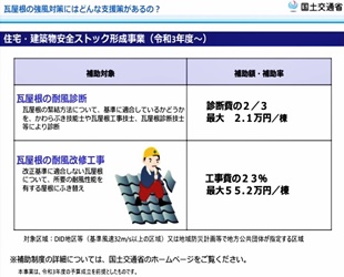 住宅・建築物安全ストック形成事業・台風・地震等の自然災害に対応